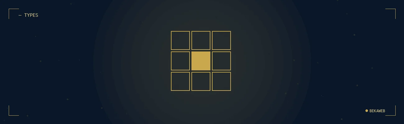 Quatre types de sites WordPress que nous créons — Bekaweb
