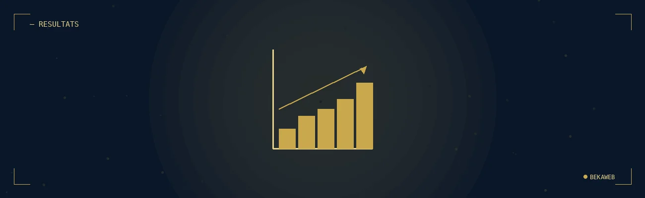Une stack sélectionnée pour la performance — Bekaweb